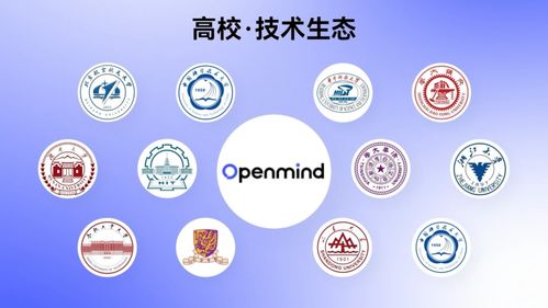 啟智涌現，智領未來 智能機器人通用技術底座開發者大會暨啟智技術成果發布會隆重舉辦